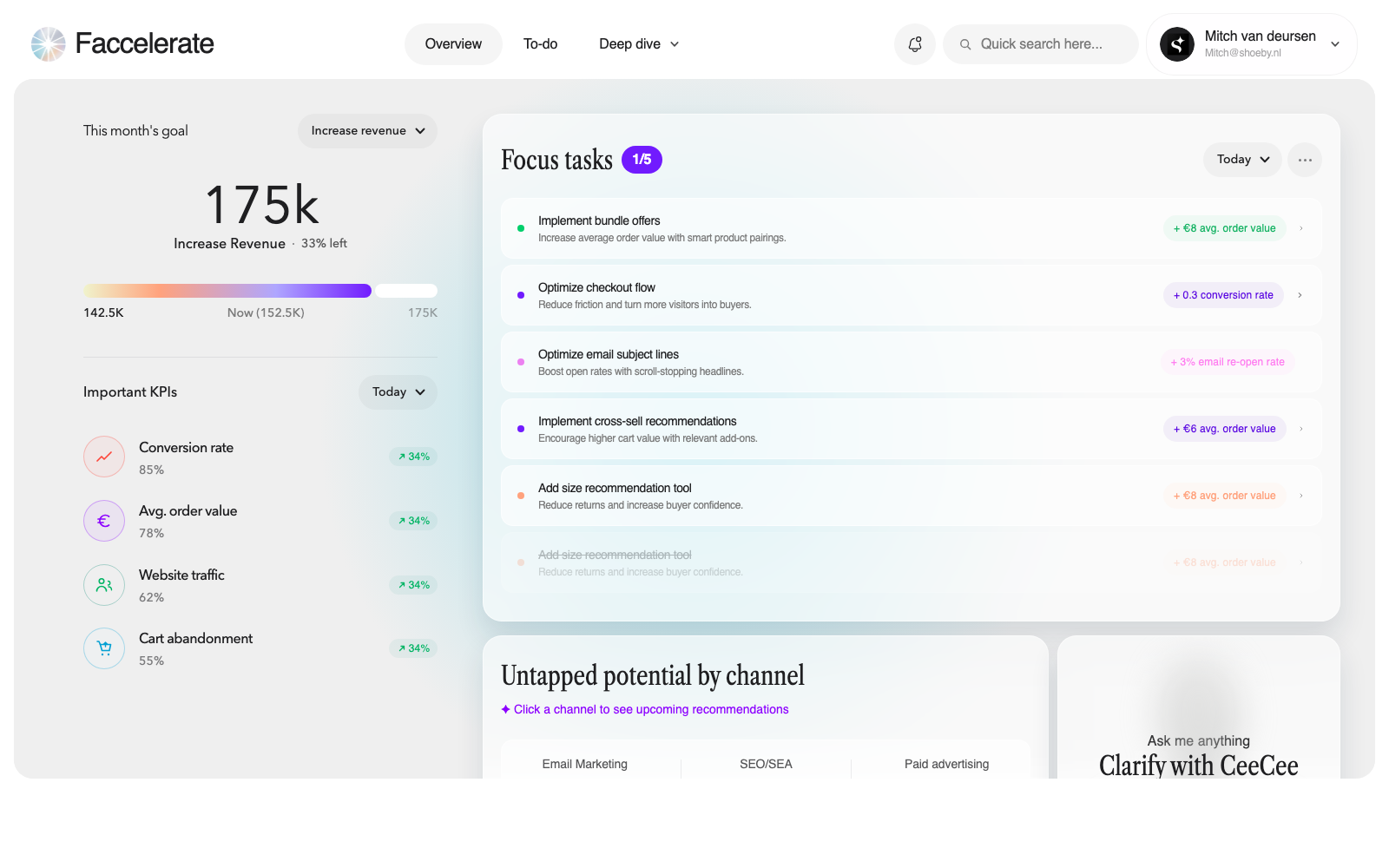 Faccelerate Overview, this month's goal